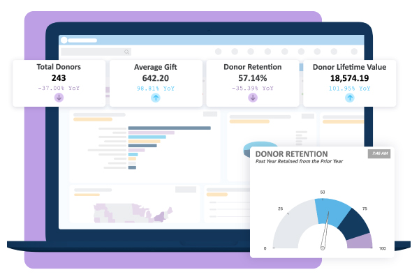 DonorPerfect Fundraising Software Dashboard Mockup