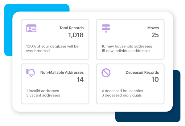 DonorPerfect automatic address updater screenshot