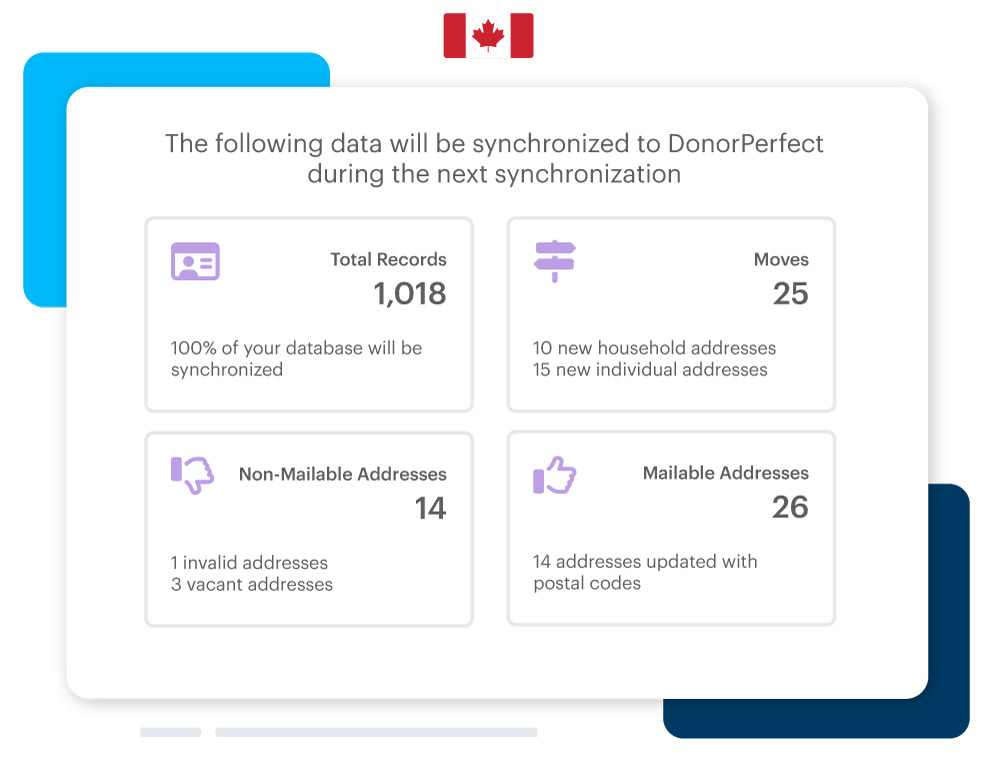 DonorPerfect automatic address updater screenshot