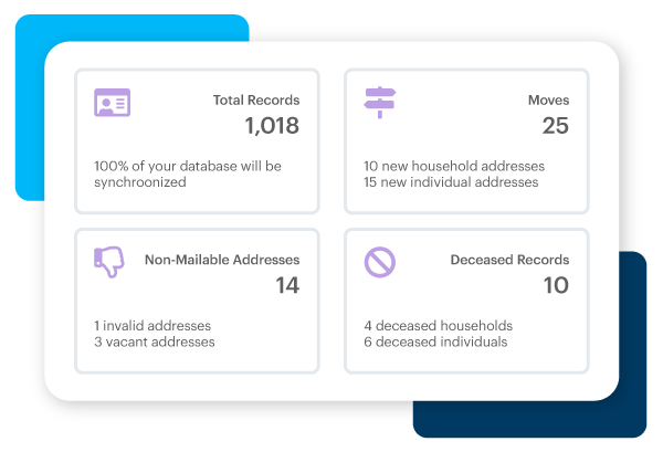 DonorPerfect automatic address updater screenshot