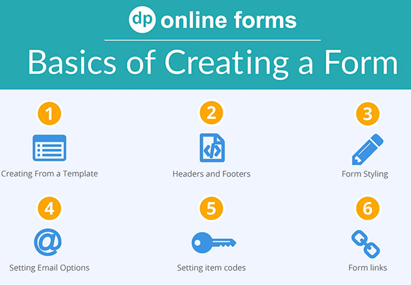 The Basics of Creating a Form