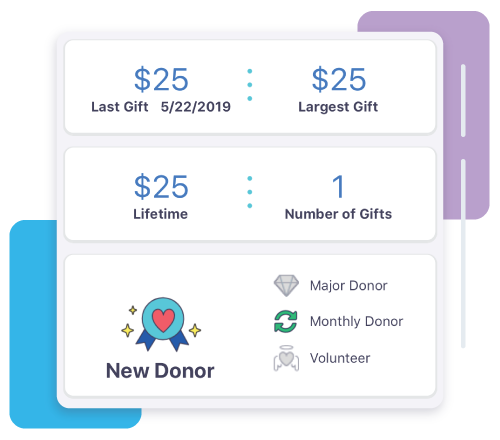 Screenshot of the DonorPerfect Donor Profile on mobile