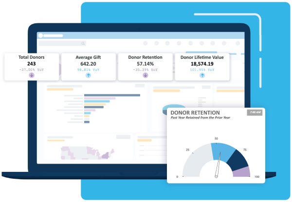 DonorPerfect Fundraising Software dashboard mockup.