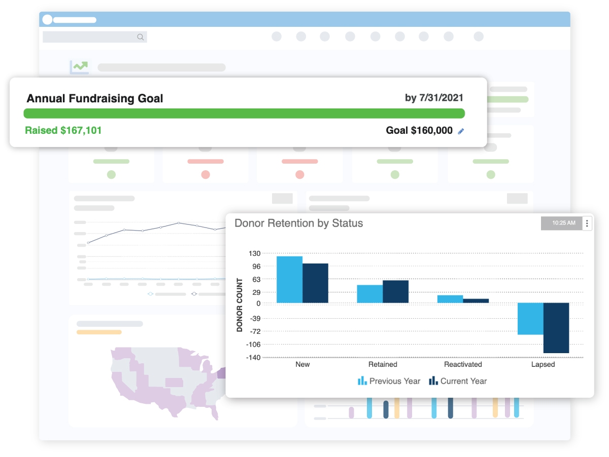 Software for nonprofits