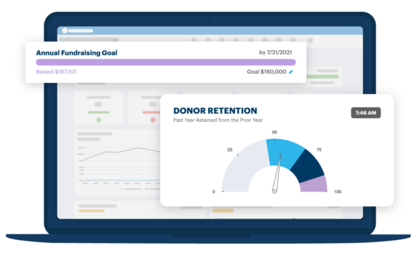 Mockup of DonorPerfect dashboard