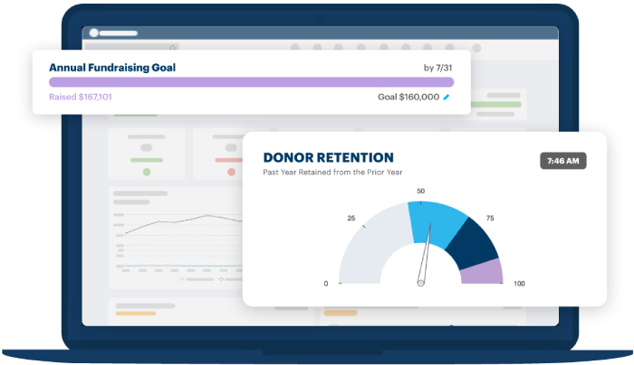 DonorPerfect Dashboard