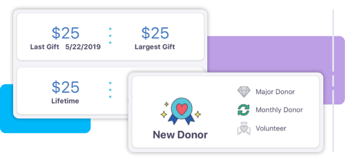 DonorPerfect Donor Profile panels laid out horizontally
