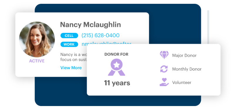 Donor Profile highlighting monthly giving