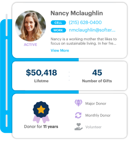 Donor Profile showing number of gifts and lifetime gifts total