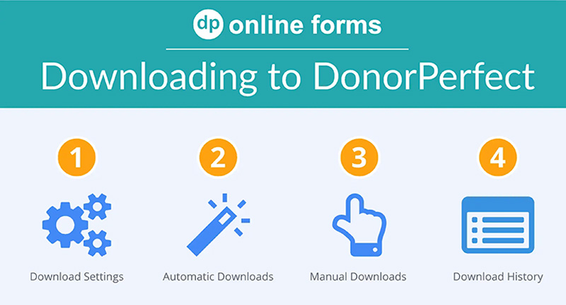 Downloading to DonorPerfect