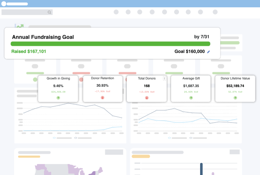 What to Look for in a Fundraising Database