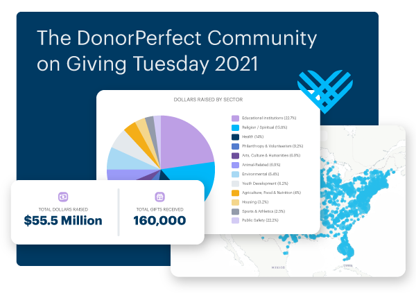 2021 GivingTuesday Fundraising Results Infographic download ad