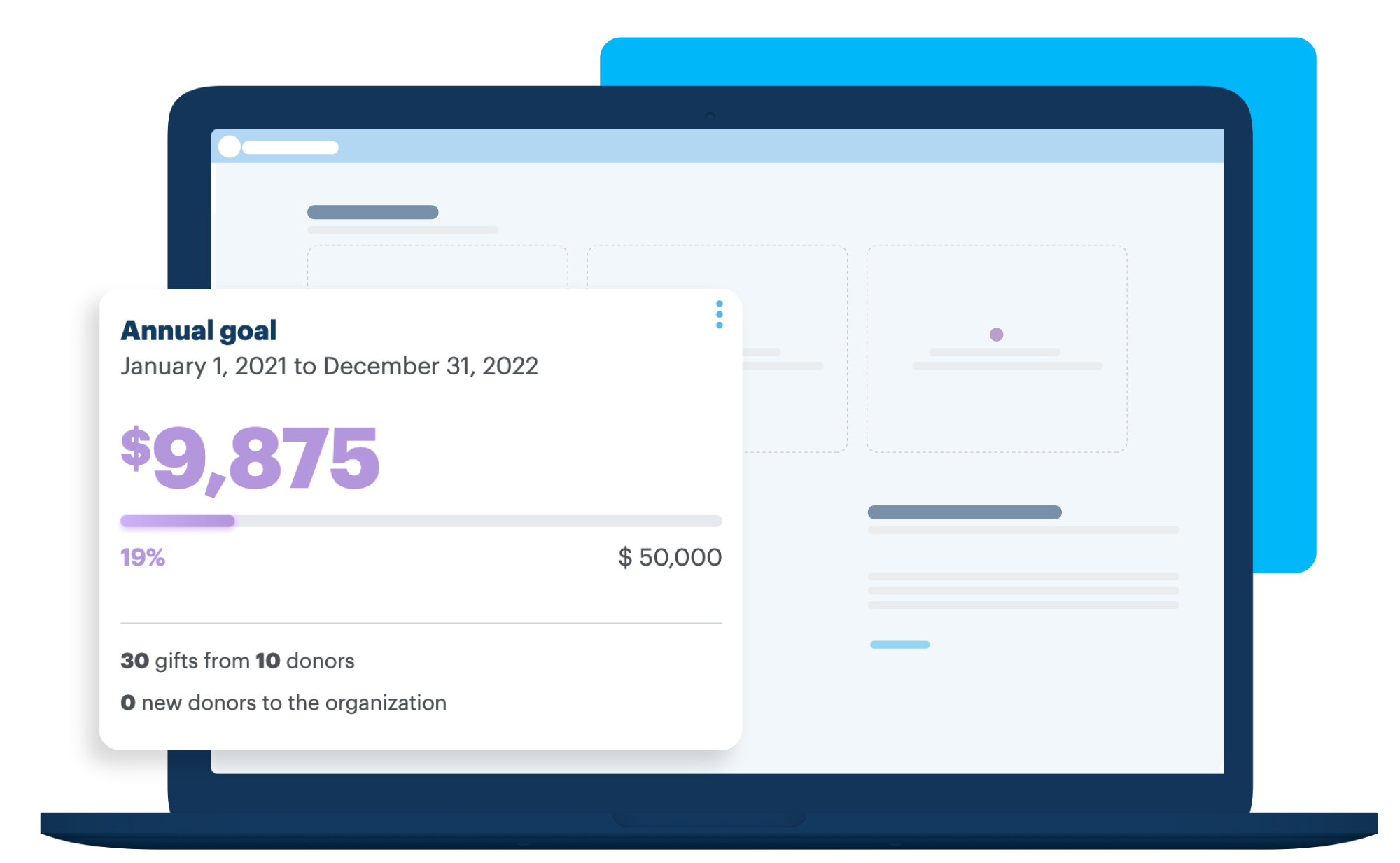 DonorPerfect Fundraising goals dashboard mockup