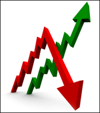 Charitable Giving Analysis