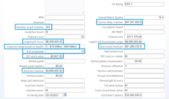 Identifying Major Donors