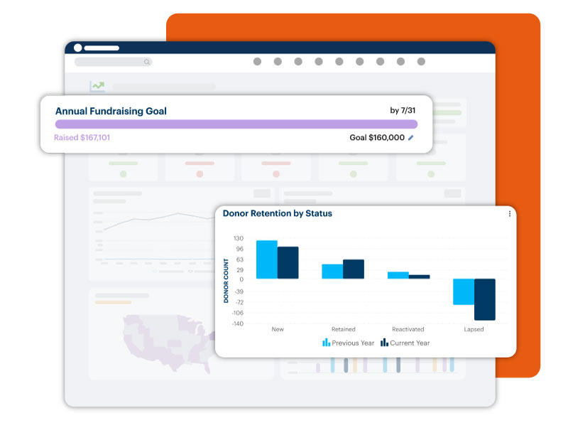 DonorPerfect Dashboard with reporting