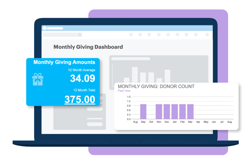 Monthly Giving Dashboard in DonorPerfect