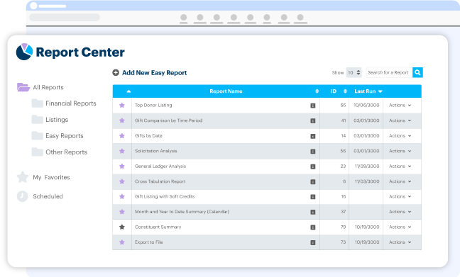 Nonprofit CRM Fundraising Report Screenshot