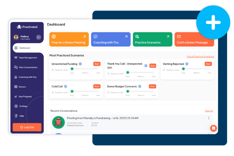 Practivated Dashboard