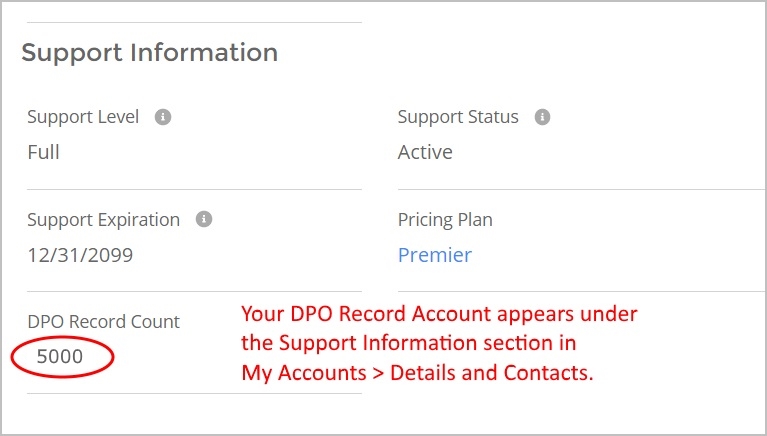 The DPO Record Count field of the Support Information section near the bottom of the screen shows your DPO Record Count.