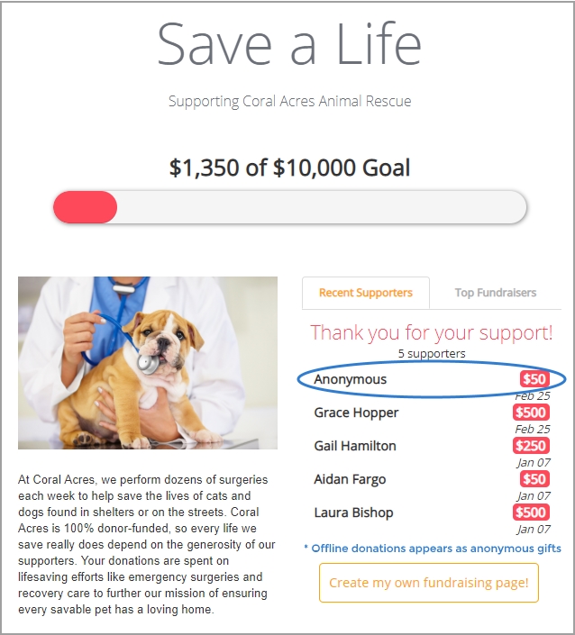 Offline donations update your Crowdfunding goals
