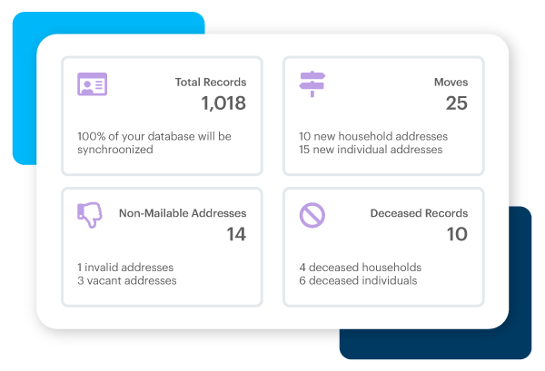 DonorPerfect Address Updater