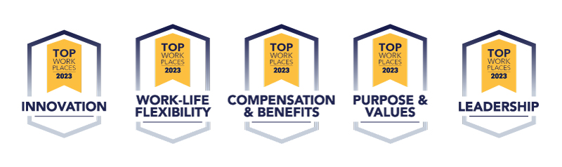 Top workplace awards: Innovation, Work-life flexibility, Compensation & benefits, purpose & values, leadership