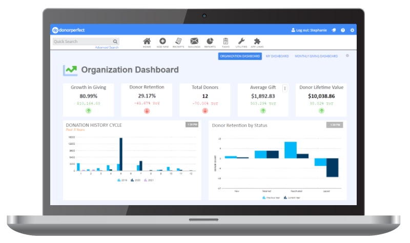 Screenshot: DonorPerfect Fundraising Metrics Dashboard