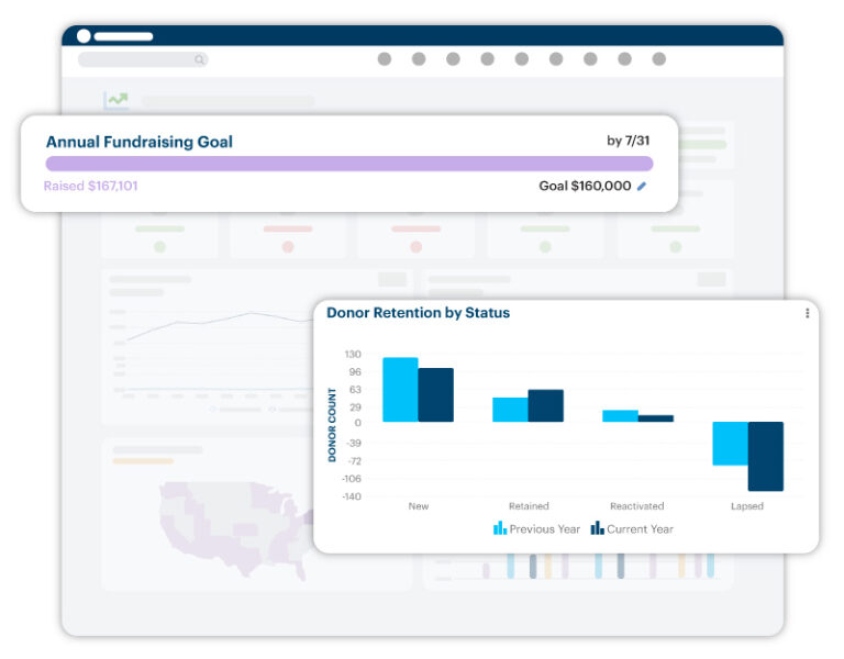 A preview of DonorPerfect's dashboard.