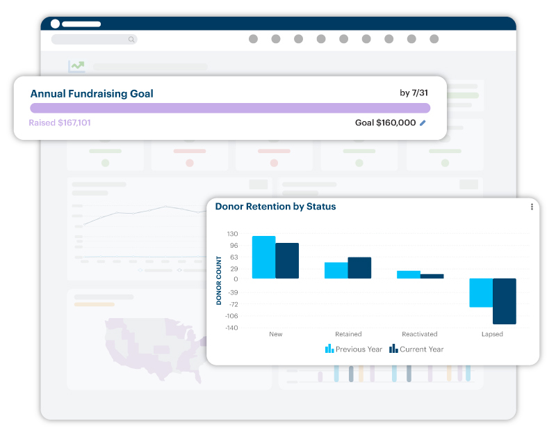 DonorPerfect dashboard 