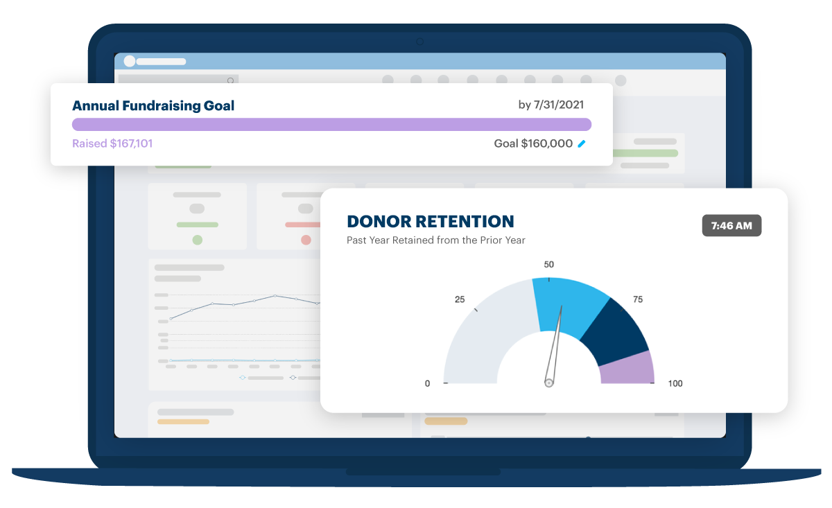 DonorPerfect Dashboard