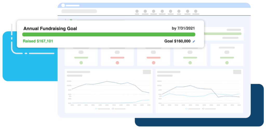 Fundraising Goal Thermometer Example