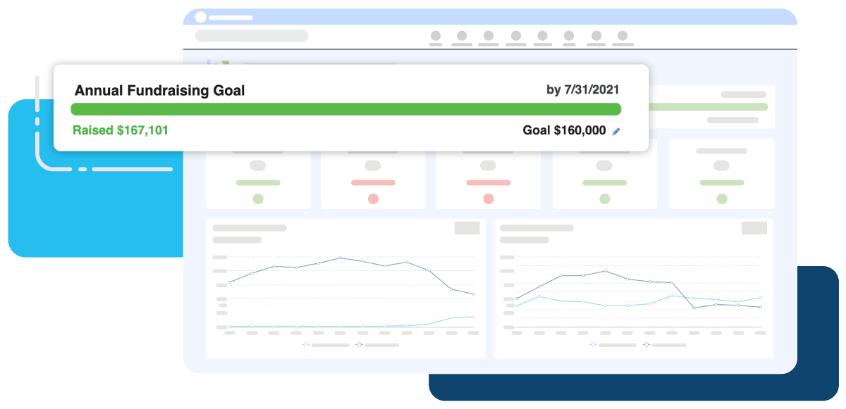 Fundraising Goal Thermometer Example