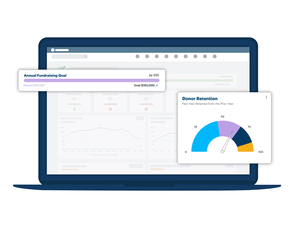 DonorPerfect Dashboard 