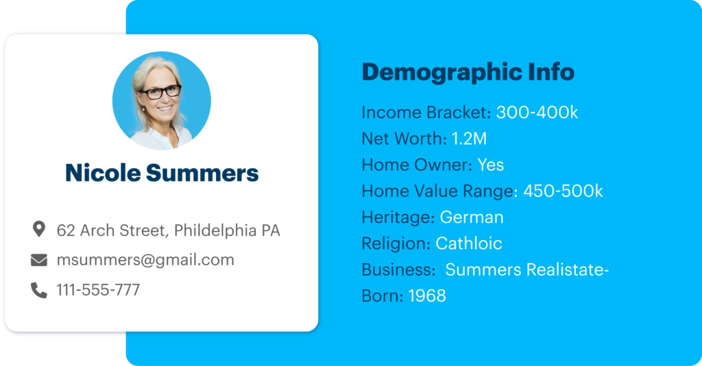Donor Persona Example: Nicole Summers, Address, Contact info, Demographic info