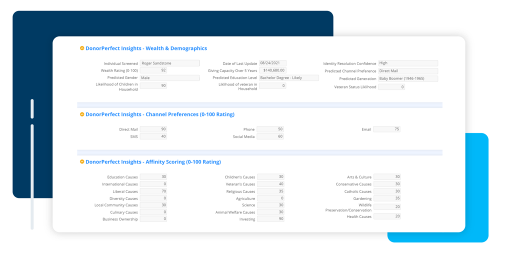 DonorPerfect Donor Insights