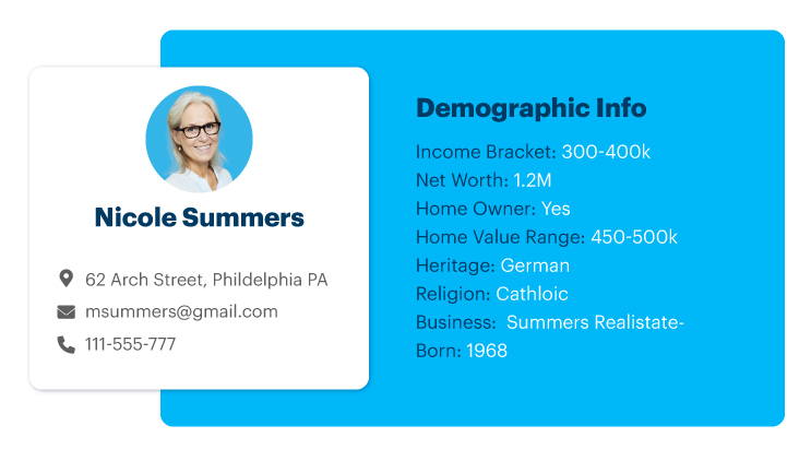 Donor Demographic information