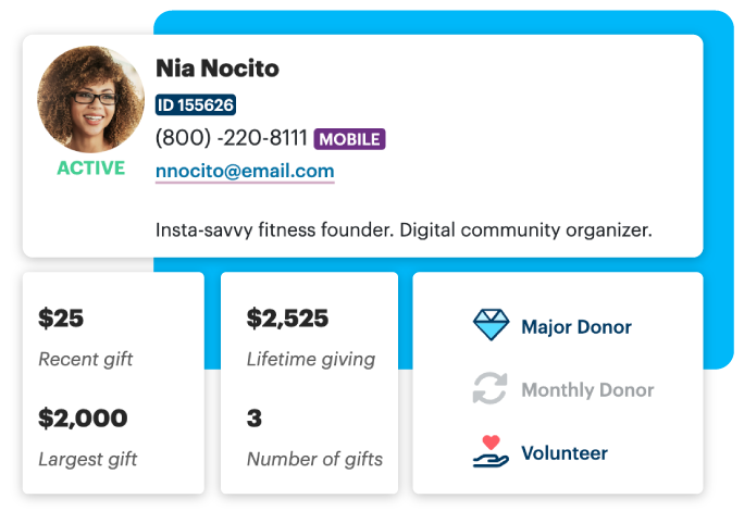 DonorPerfect Donor Profile
