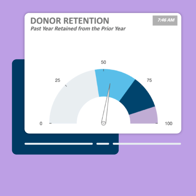Donor Retention – A Guide for Nonprofit Organizations