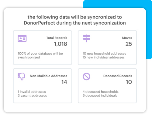 Image of the DonorPerfect Address Updater. 