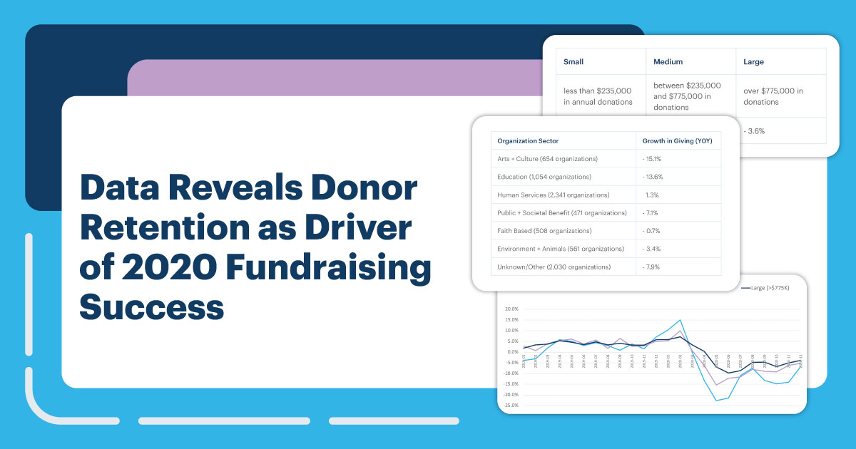 Data Reveals Donor Retention as Driver of 2020 Fundraising Success