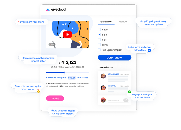 Infographic breaking down GiveCloud fundraising page functions and features 