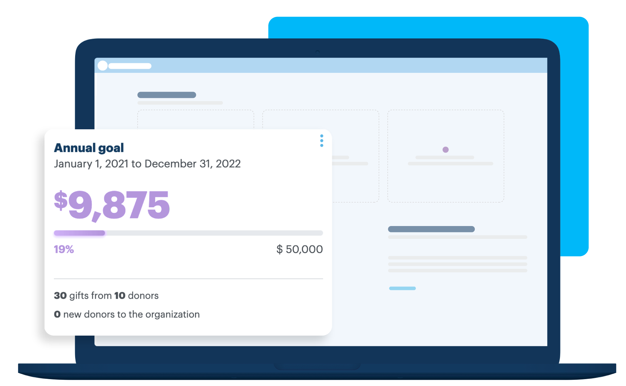 DonorPerfect Goals Dashboard