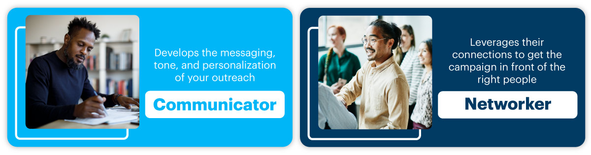 Communicator: Develops the messaging, tone, and personalization of your outreach; Networker: Leverages their connections to get the campaign in front of the right people