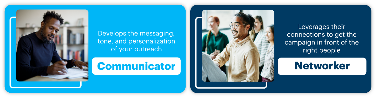 Communicator: Develops the messaging, tone, and personalization of your outreach; Networker: Leverages their connections to get the campaign in front of the right people