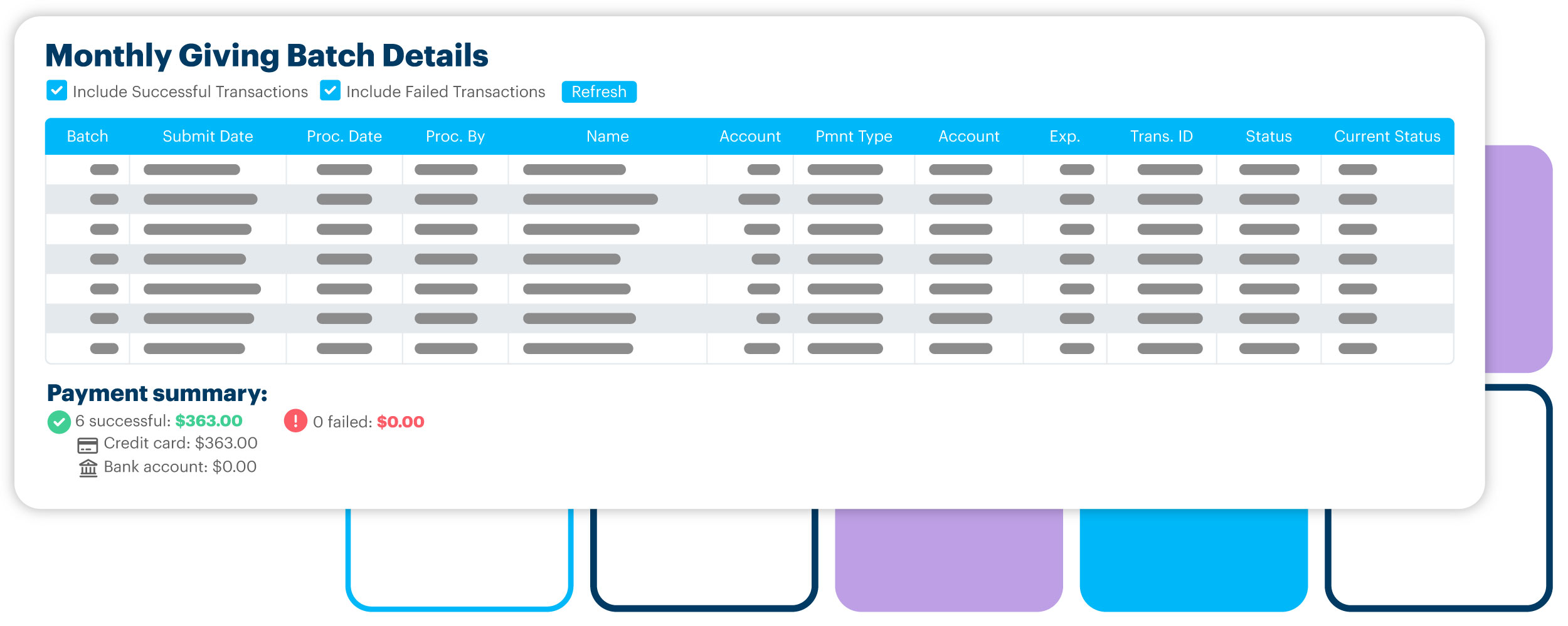 Example of Monthly Giving Batch Details window in DonorPerfect, with a table and other details depicted.