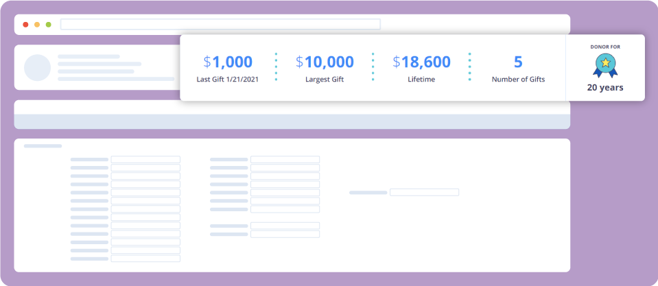 Screenshot: Major Donor CRM Profile page with visual badge cues in DonorPerfect