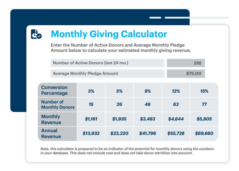monthly giving calculator 