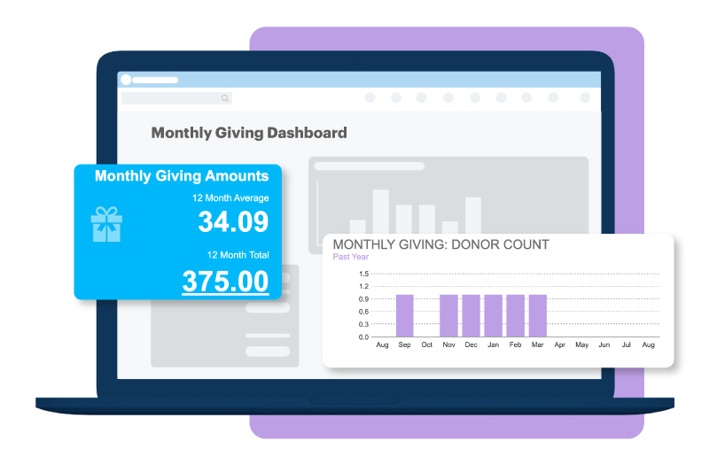 Monthly Giving Dashboard