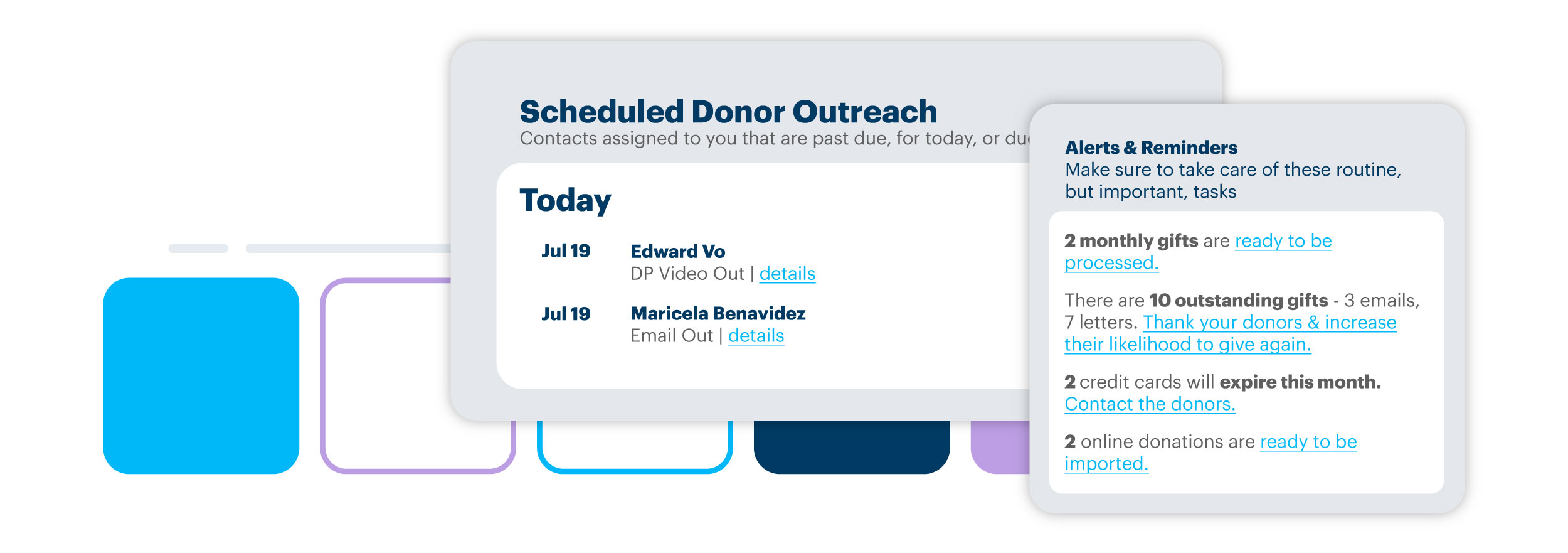 Example Scheduled Outreach window in DonorPerfect with upcoming or past due outreach. Example Alerts & Reminders window with monthly giving, outstanding gifts, credit card expiration and online donation reminders.